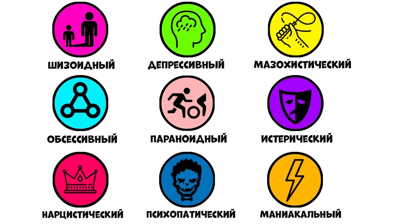 Все типы личности за 8 минут смотреть онлайн