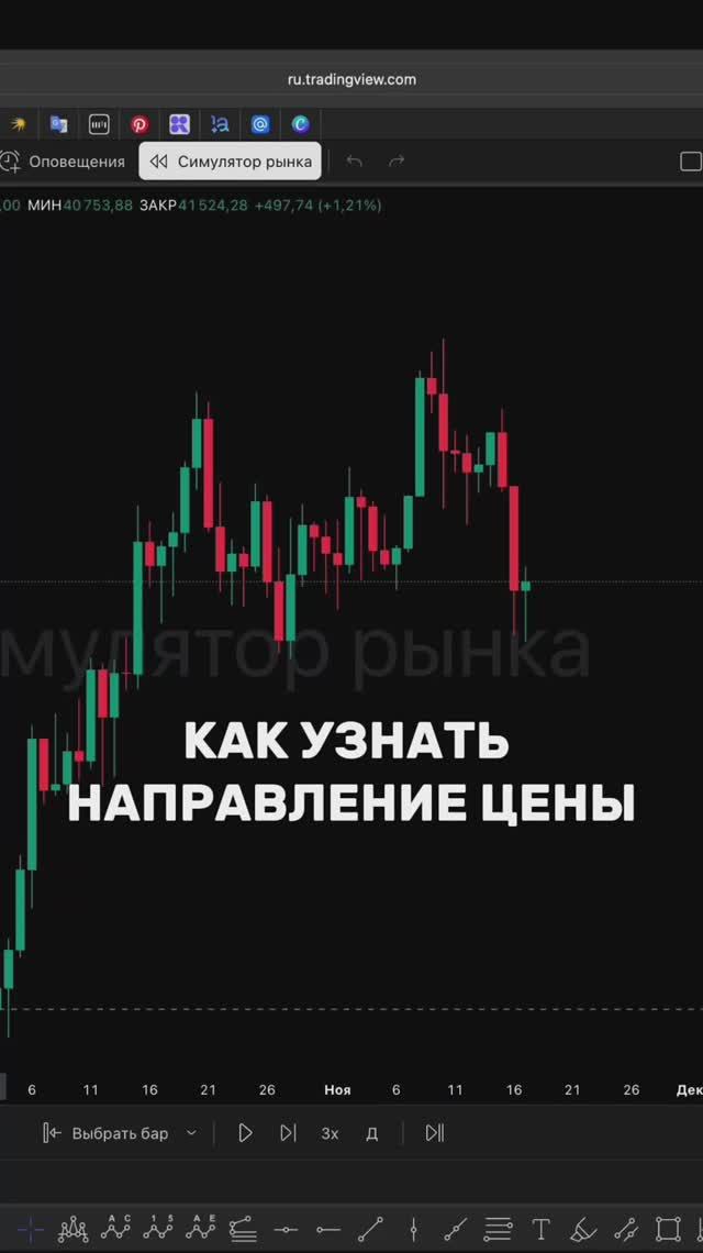 Эта фигура указывает направление цены. Трейдинг для новичков. Двойная вершина смотреть онлайн