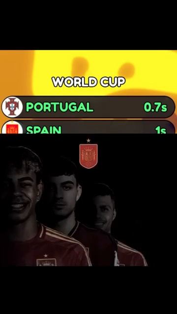 Worl Cup Winner Shorts Spellingrace Roblox
