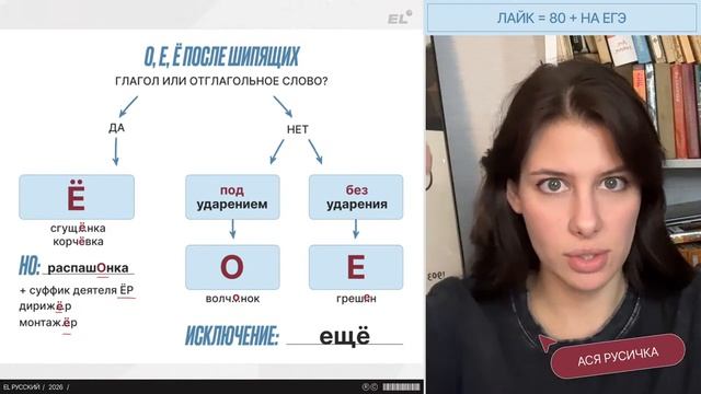 ОРФОГРАФИЧЕСКАЯ ПРОШИВКА ДЛЯ МОЗГА / РАЗБОР заданий 9,10,11,12,13,14,15 / ЕГЭ по русскому 2026