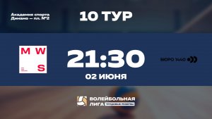10 тур | MTS WEB SERVICES - ООО «Бюро 1440» | Сатурн