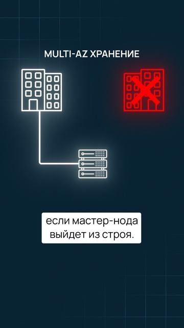 Как не потерять прибыль компании? 😱