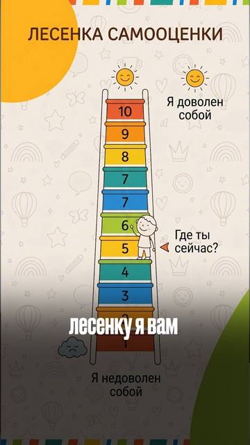 Простой тест, который поможет понять самооценку ребенка ✍️