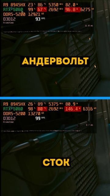 Андервольтинг в 1 клик | Сделай видеокарту тише и холоднее