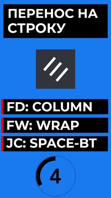 КАК ЗАСТАВИТЬ ЭЛЕМЕНТЫ ПЕРЕМЕЯТЬСЯ В FRONTEND