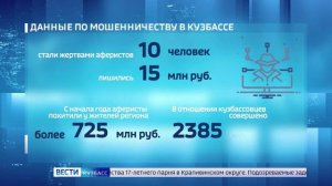 15 млн рублей перевели кузбассовцы за сутки мошенникам