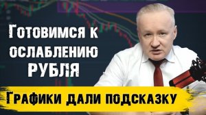 Рубль разворачивается. Графики дали подсказку какой курс рубля ждать