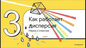 Свет, цвет и радуга: Магия, которую мы видим каждый день