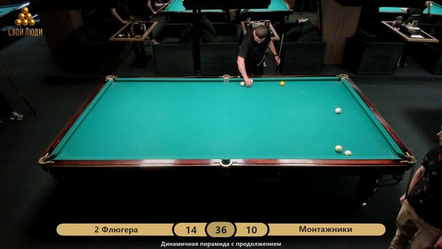 2 флюгера VS Монтажники