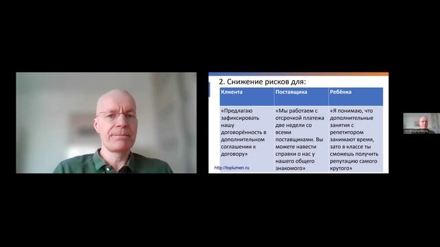 Как убедить клиента, поставщика, ребёнка