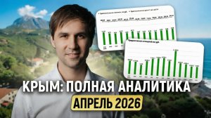 «Полная аналитика рынка недвижимости Крыма. Апрель 2026 платный отчет»