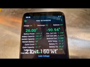 Anenji 4.2KW 24V и аккумулятор 280 ah 24v.