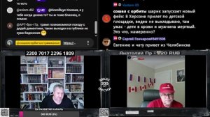 Политинформация : Ближний Восток