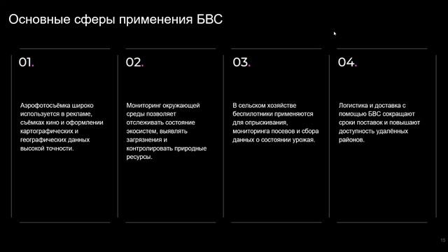 29.05.2026 Виды конструкции БВС