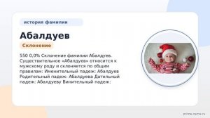 Фамилия Абалдуев: происхождение, значение и склонение