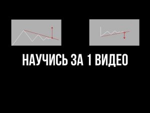Полный гайд на НАКЛОННЫЕ УРОВНИ в ТРЕЙДИНГЕ