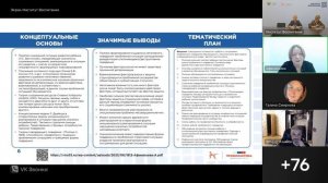 ПРО_Практики: Особенности организации индивидуальной профилактической работы с несовершеннолетними