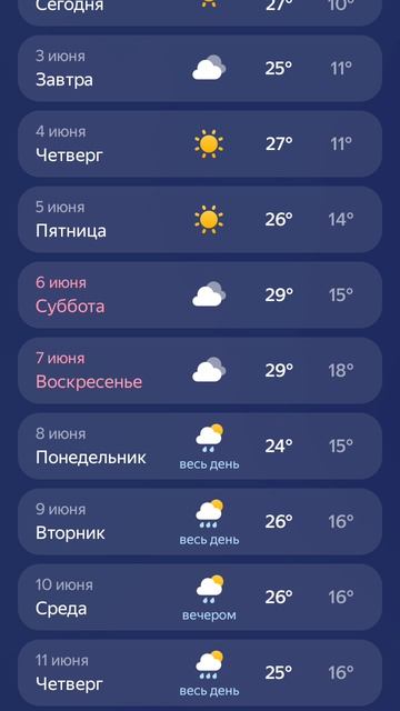 погода в Бийске смотреть онлайн