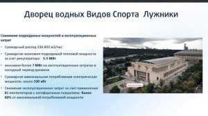 Примеры объектов