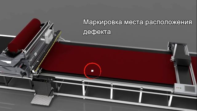 Технологии ИИ в браковочных машинах и машинах для автоматического настилания ткани (АНРК)