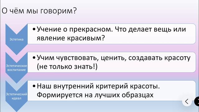Родительское собрание по эстетическому воспитанию