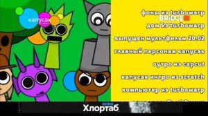 Фрагмент эфира телеканала bridge шэдоу (02.06.26) (+ показали капусак мультфильм 14 серию!)