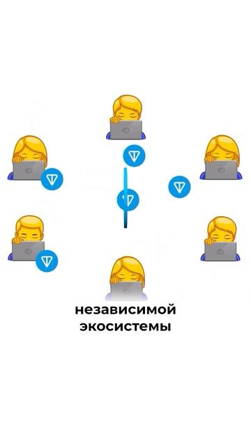 Как Павел Дуров решил взять всё в свои руки и поднять цену TON?