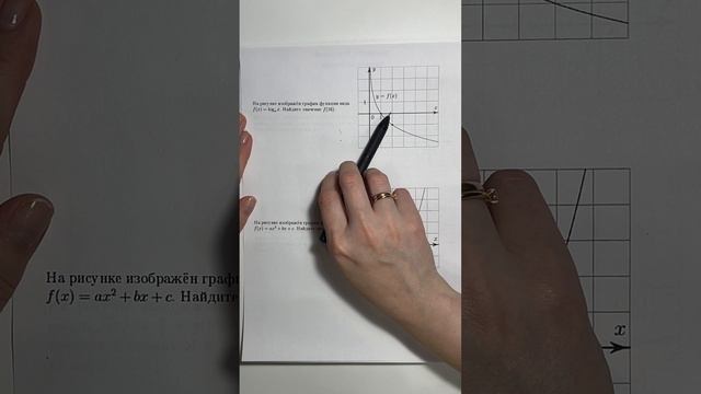 Нахождение значения функции в задании 11 ЕГЭ профиль
