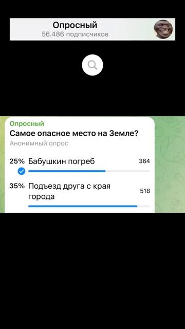 Самое опасное место на Земле