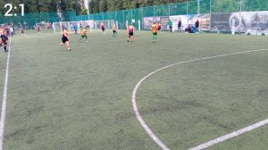 Обзор