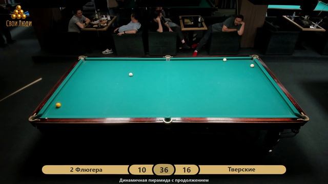 2 Флюгера VS Тверские