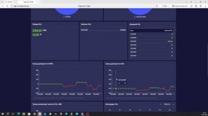 Аналитика трейдеров через платформу