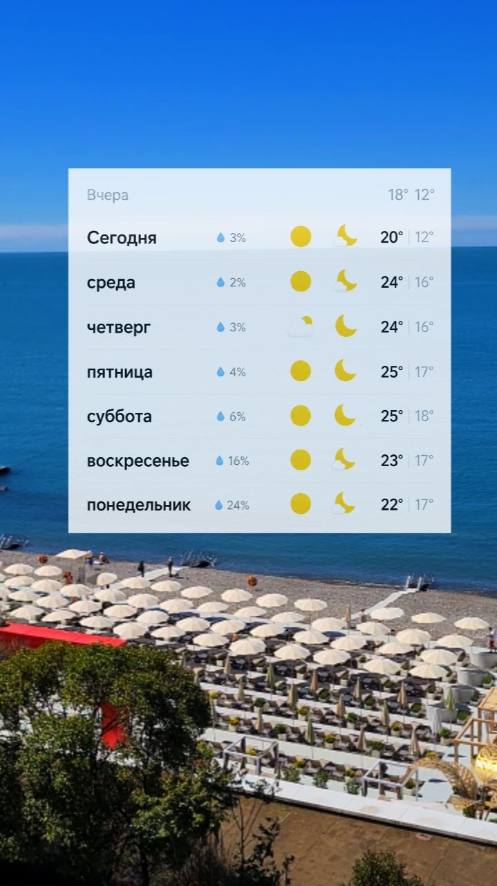 Как погода Сочи?