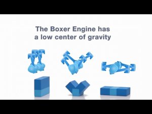 Горизонтально оппозитный двигатель Boxer Engine
