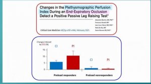 ASSESSMENT OF FLUID RESPONSIVENESS WITHOUT A CARDIAC OUTPUT DEVICE ISICEM 45