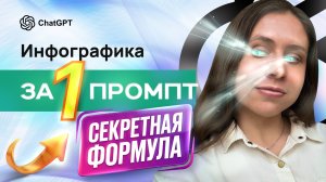 🤖 ChatGPT: УМНЫЕ селлеры УЖЕ ДЕЛАЮТ ТАК / Инфографика wildbeerries в нейросети chatgpt БЕСПЛАТНО