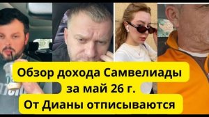Сытники , Saveliy ad, Grandenikovlog , miss vong, Оближи пальчики   доход с Ютуб за май 26 г