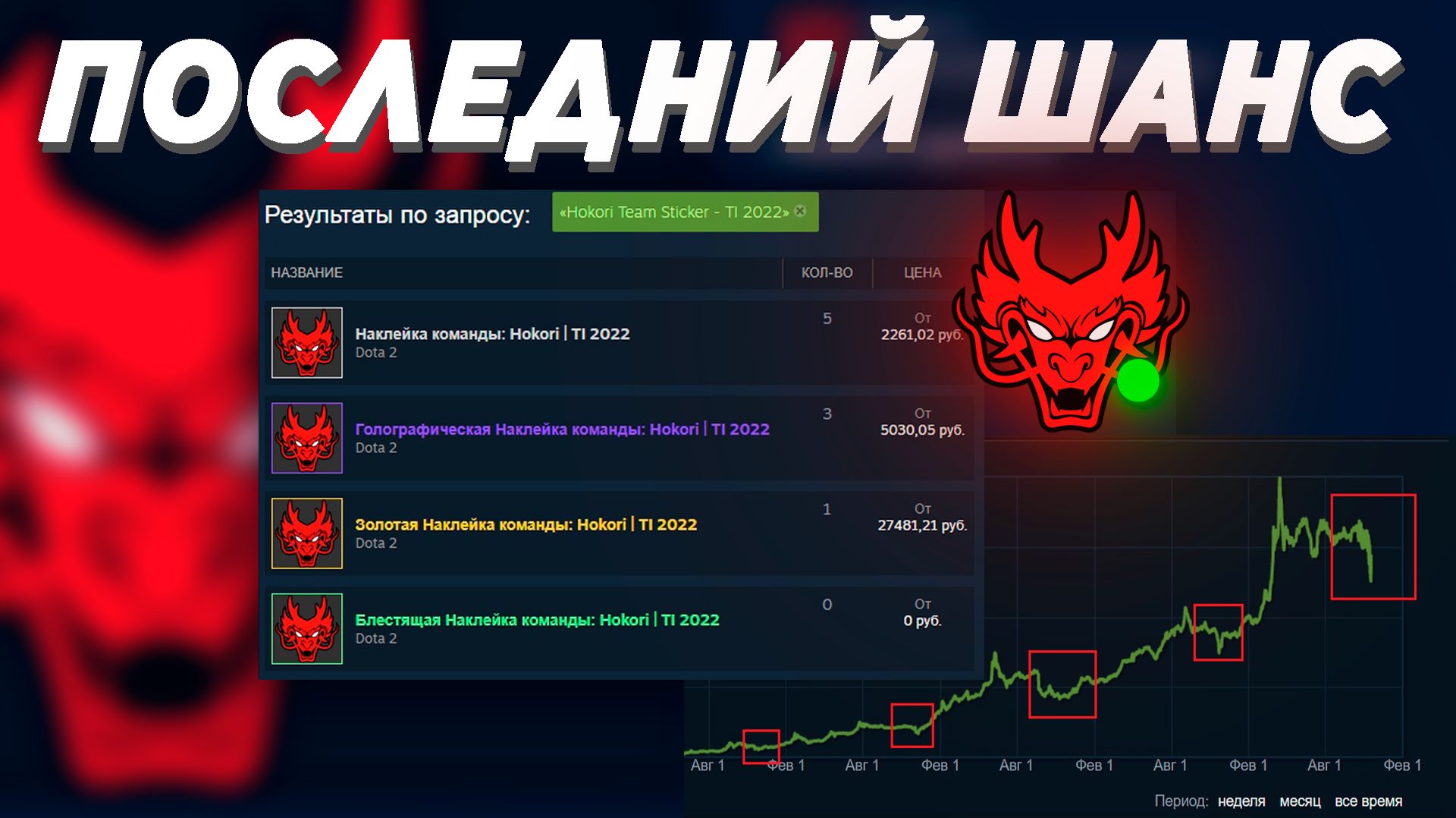О наклейках в Dota2 (новая мета в доте) смотреть онлайн