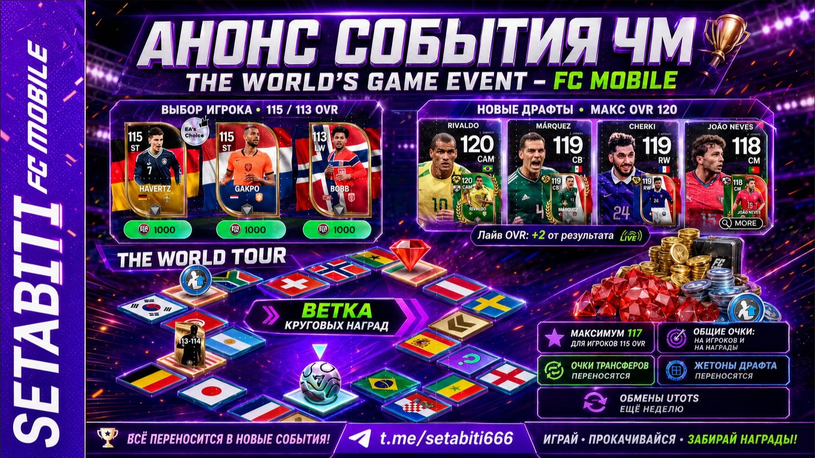 THE WORLD’S GAME: ПОЛНЫЙ РАЗБОР! Круговые награды, Live OVR 117, драфты 120 и перенос ресурсов.