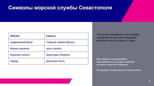 Презентация СЕВАСТОПОЛЬ