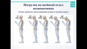 Профилактика зависимости от гаджетов