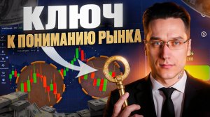 КАК ИИ БОТ НАХОДИТ ТОЧКИ ВХОДА В СДЕЛКУ ПО ТРЕНДУ.