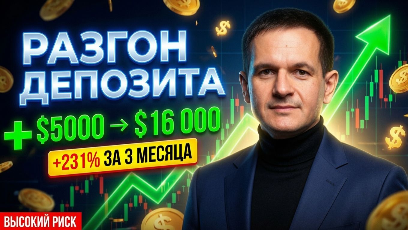 Разгон депозита торговым роботом EA | Как быстро увеличить счёт на Форекс