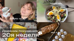 Худею со 114кг. Неделя без контроля питания и отчетов.