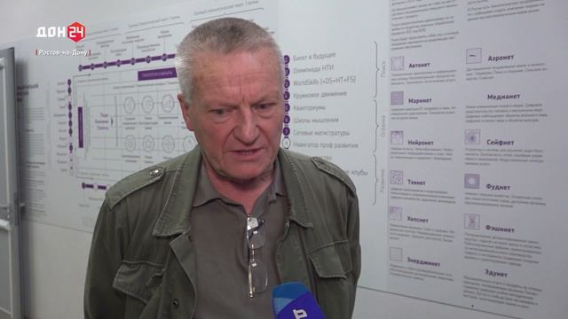 Диалог для развития