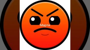 оцениваю каналы(3 часть)
