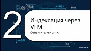 049-1 ISO 27037 Форензика Архитектура видеоаналитики