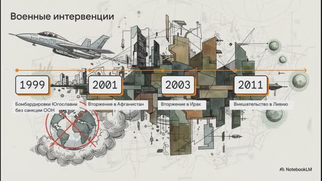 Всеобщая история 11 класс § 17-18 Международные отношения в 1990-е – 2023 гг