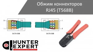 Как обжать коннектор RJ45 по стандарту T568B