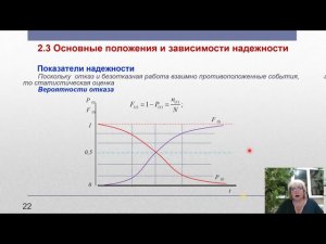 ДМ и ОК - 2.3.2  Основные положения и зависимости надежности. Показатели надежности.